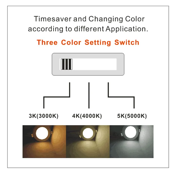 (10 Pack SALE) "Ultra Thin" 6 Inch ROUND 12w 5 CCT (2700K, 3000K, 3500K, 4000K, 5000K) Switchable- Dimmable - 10 Year Warranty - Shipping Included