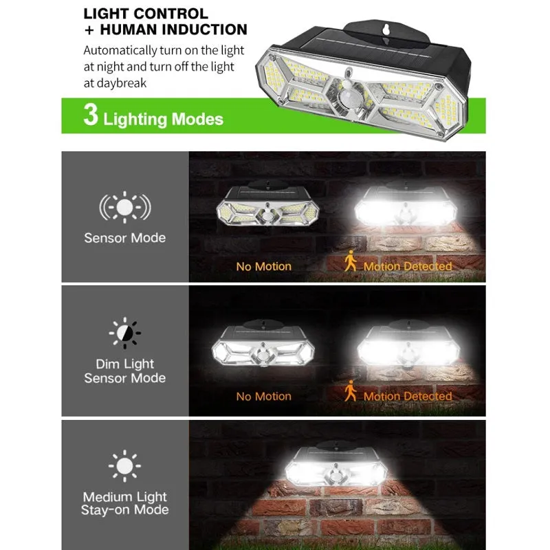 126 LEDs Outdoor Garden Solar Light Motion Sensor Security Wall Lights