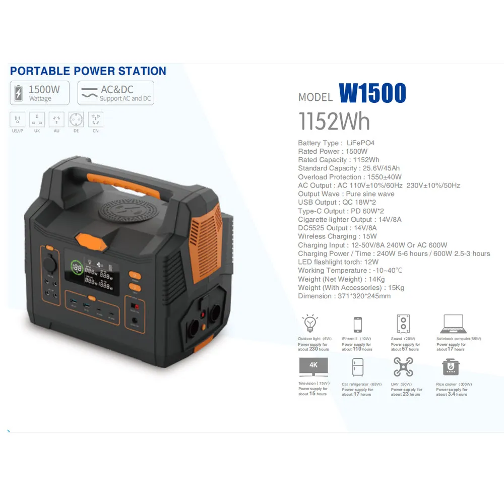 1500W Portable Power Station - Rechargeable Battery Generator - Stealth Angel Survival