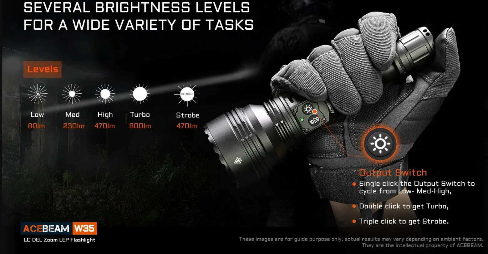 Acebeam W35 LC DEL Zoom LEP Flashlight with 2600 Meter Throw