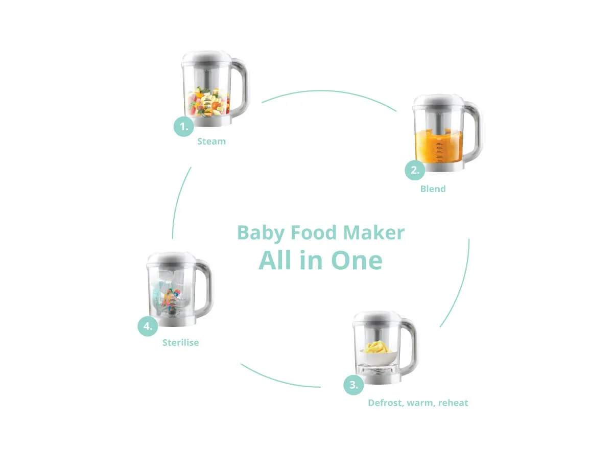 Automatic Baby Food Maker, Steriliser & Warmer Cerulean Sage Bundle