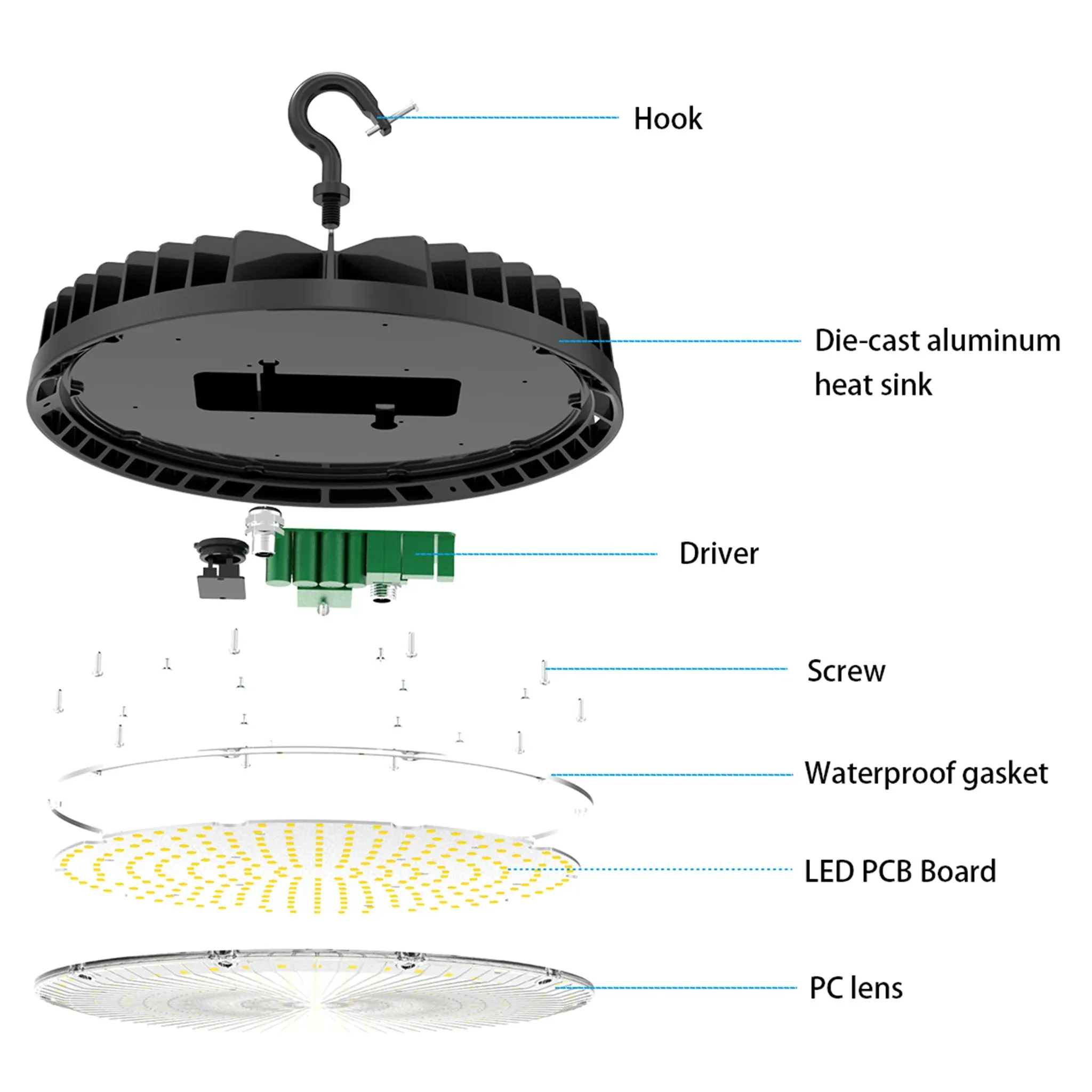 Bagnoli del Trigno | LED UFO High Bay Outdoor Lighting