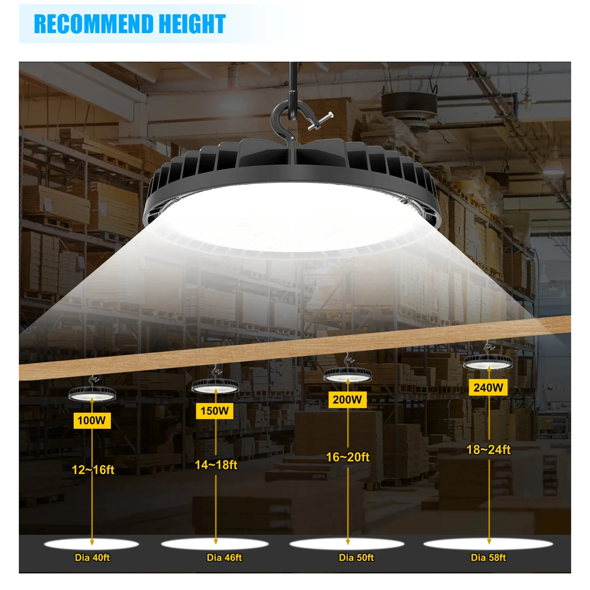 Bagnoli del Trigno | LED UFO High Bay Outdoor Lighting