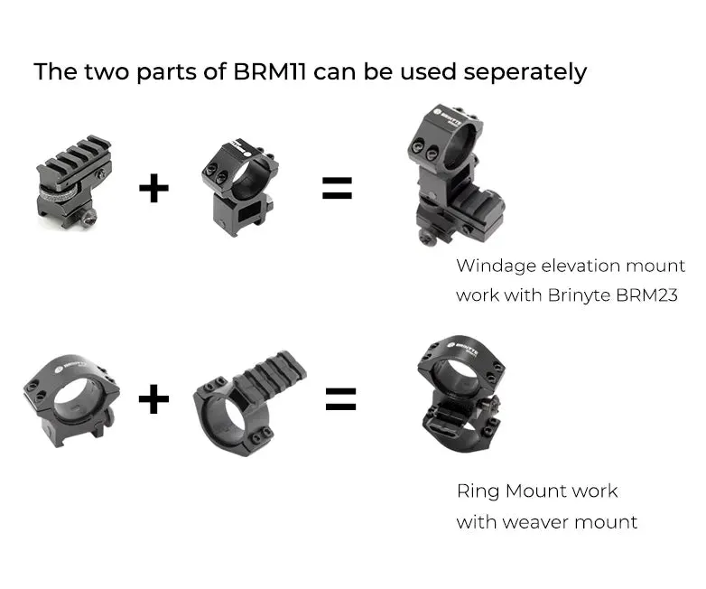 Brinyte BRM11 Windage Elevation Adjustable Mount