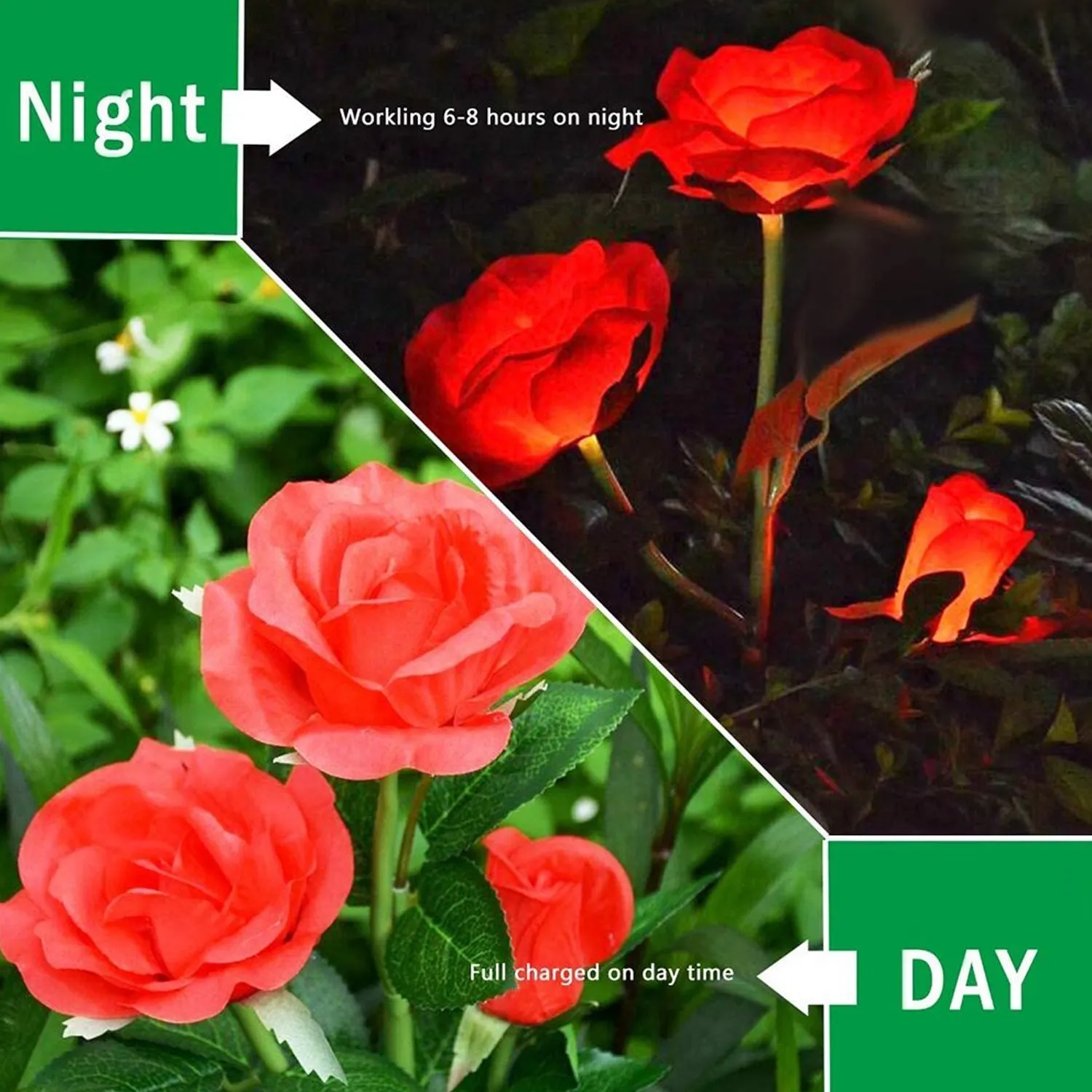 Garden Solar Outdoor Rose Lights Decorative , Waterproof Flower Light for Garden Patio Landscape Pathway Yard Holiday Decoration (2 Pcs Set)