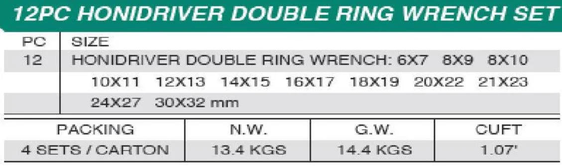 Honiton Honidriver Double Ring Wrench 6-32mm 12pcs