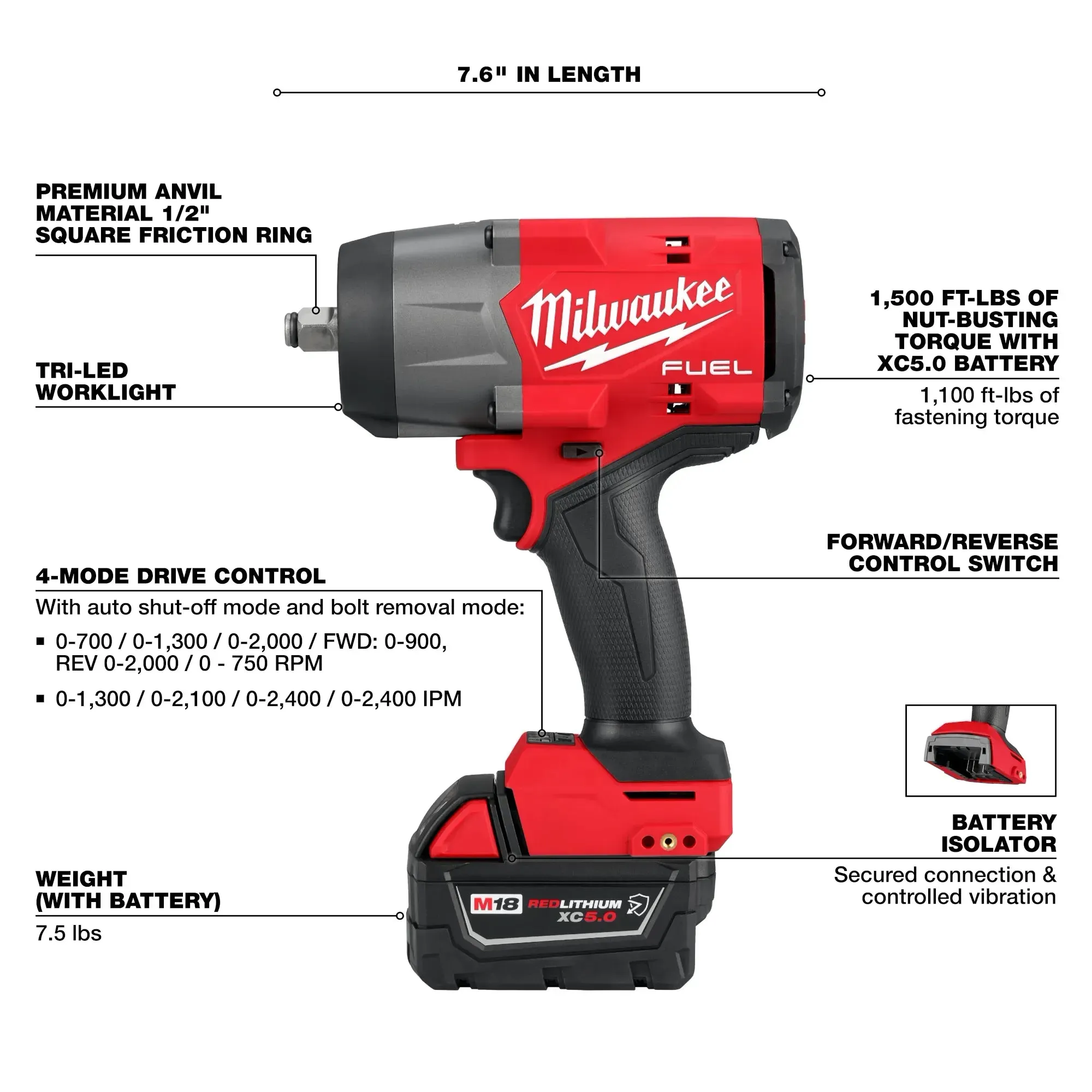 Impact Wrench Kit- Milwaukee M18 FUEL™ 1/2" High Torque Impact Wrench w/ Friction Ring Kit, 2967-21B