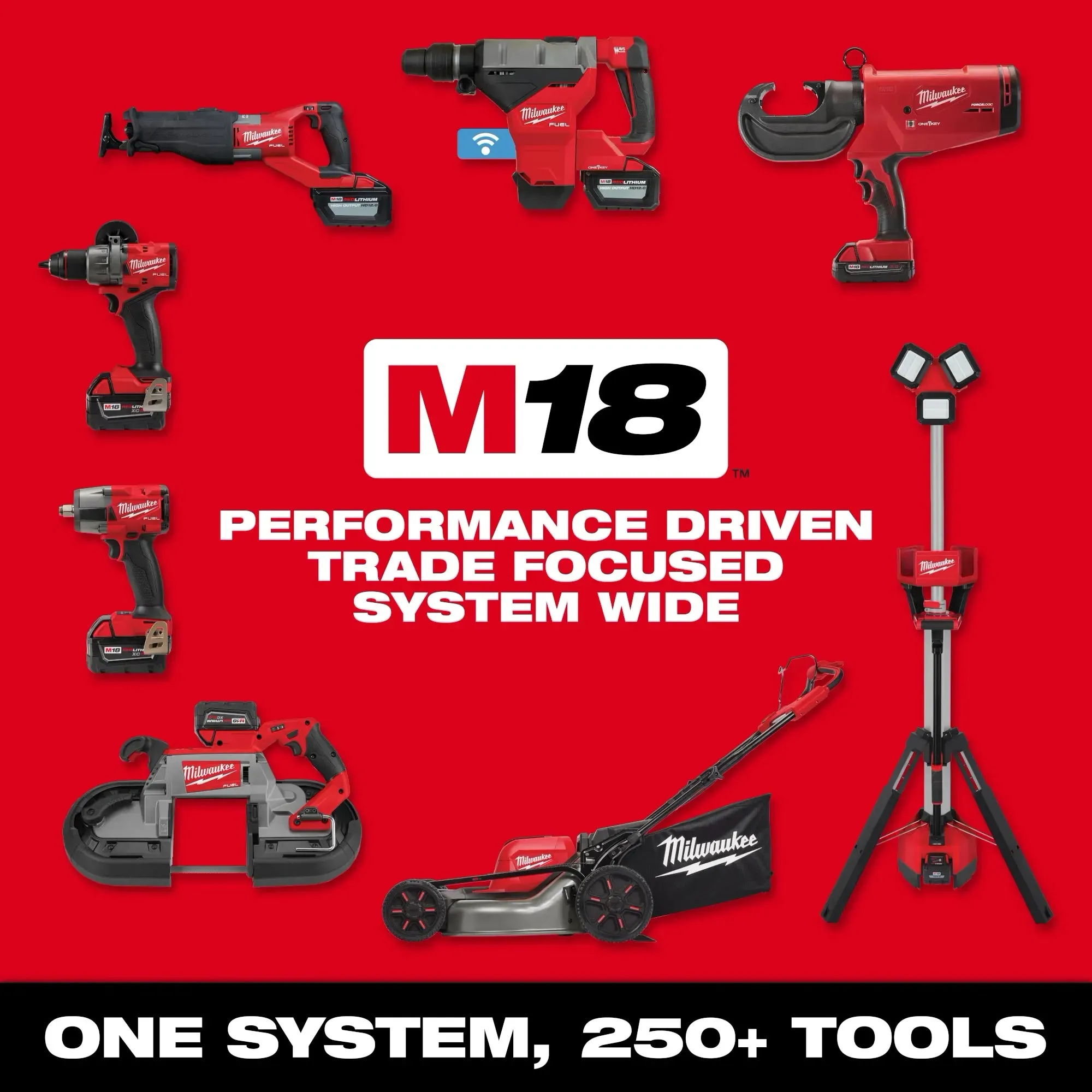 Impact Wrench Kit- Milwaukee M18 FUEL™ 1/2" High Torque Impact Wrench w/ Friction Ring Kit, 2967-21B