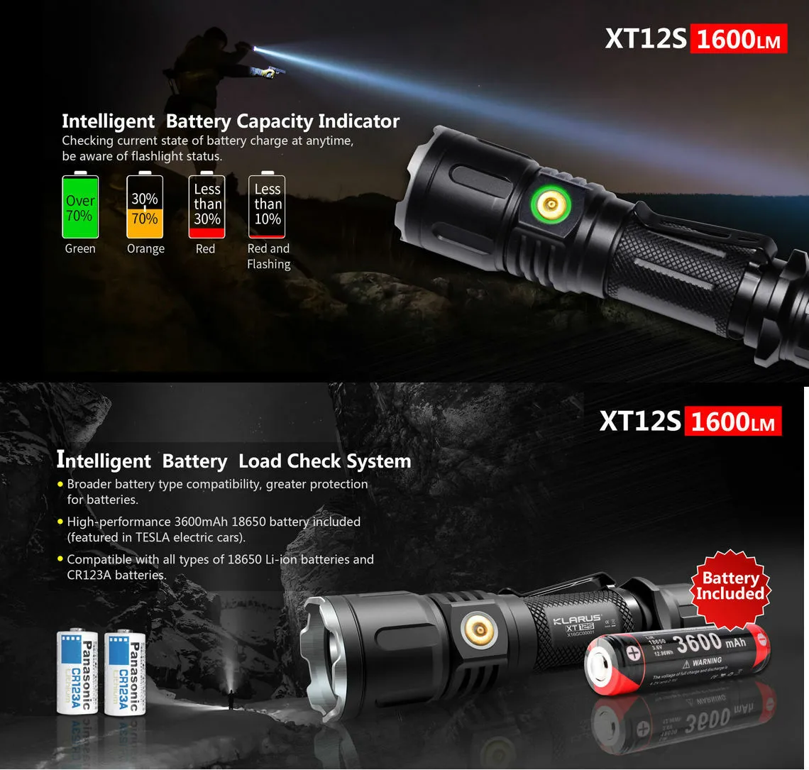 Klarus XT12S Rechargeable Flashlight 1600 Lumens with 3600mAh Battery