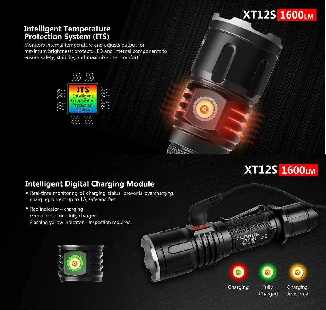 Klarus XT12S Rechargeable Flashlight 1600 Lumens with 3600mAh Battery