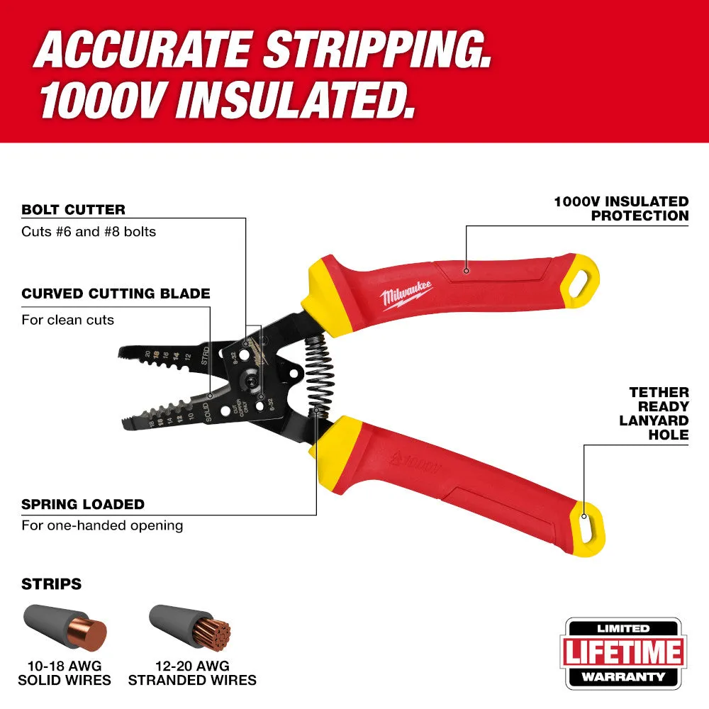 Milwaukee 48-22-2214 1000V Insulated 10-20 AWG Accurate Wire Stripper & Cutter