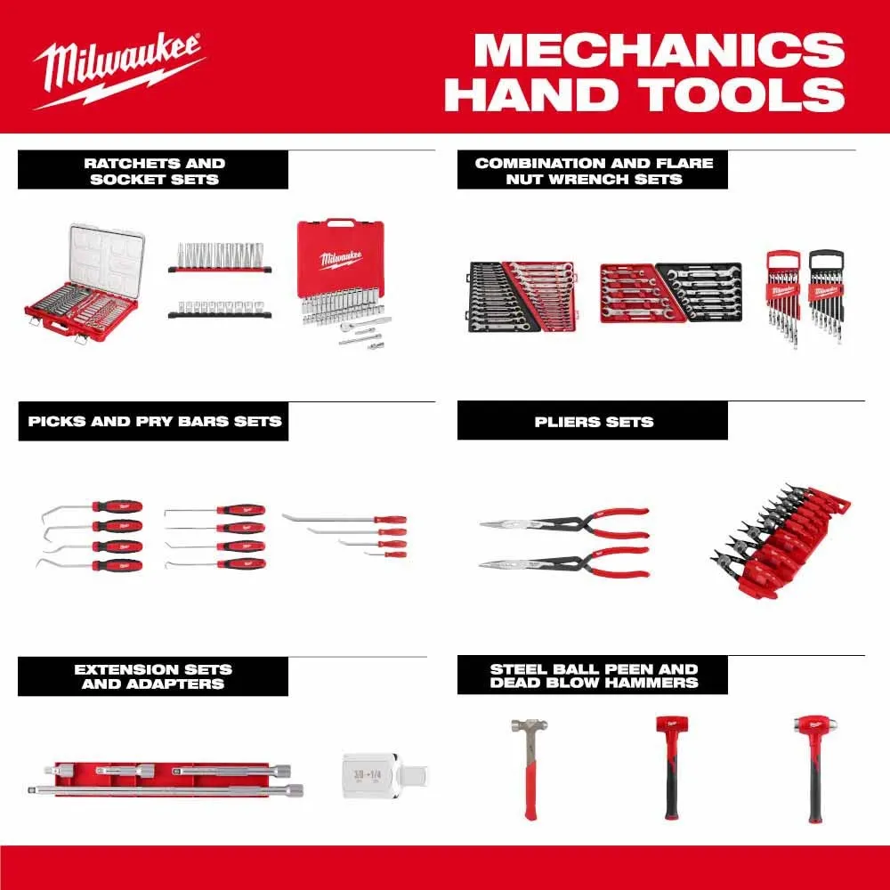 Milwaukee 48-22-9485T 30pc Metric & SAE Combination Wrench Trays