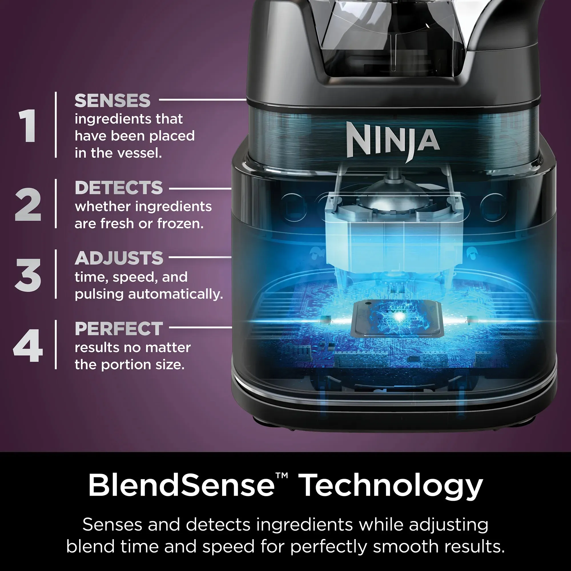 Ninja Detect Kitchen System Power Blender   Processor Pro