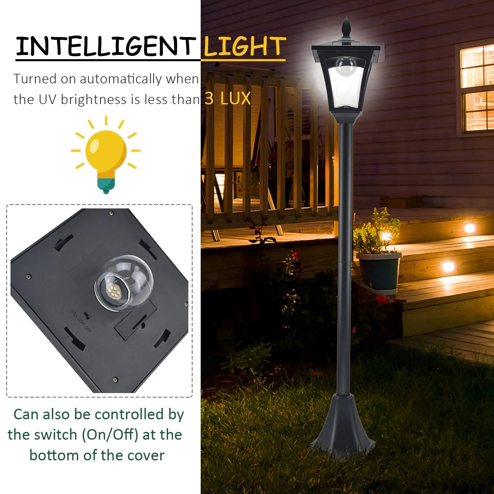 Outdoor Garden Solar Post Lamp Sensor Dimmable LED Lantern Bollard Pathway 1.6M Tall – Black