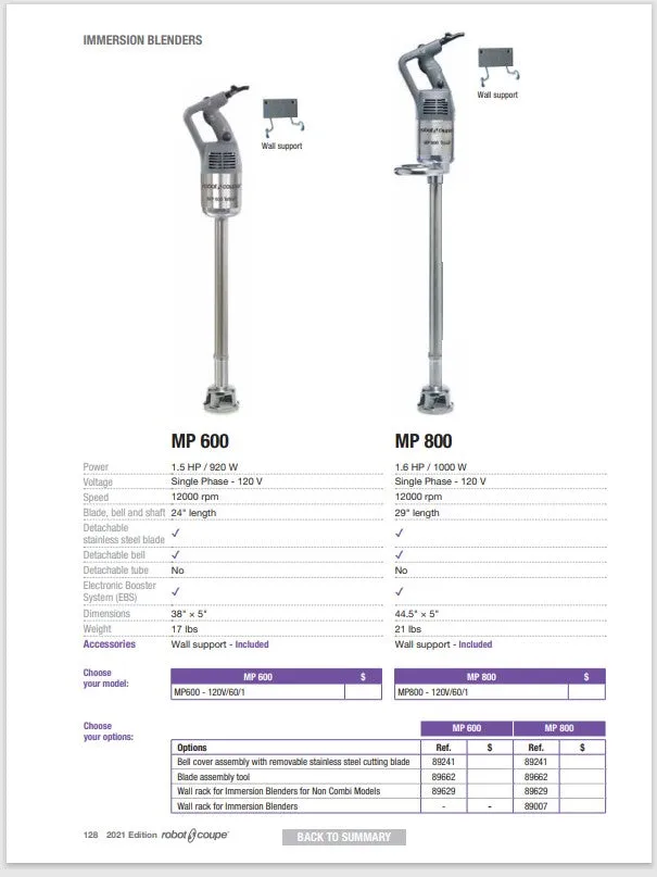 Robot Coupe Hand Mixer 24in MP600