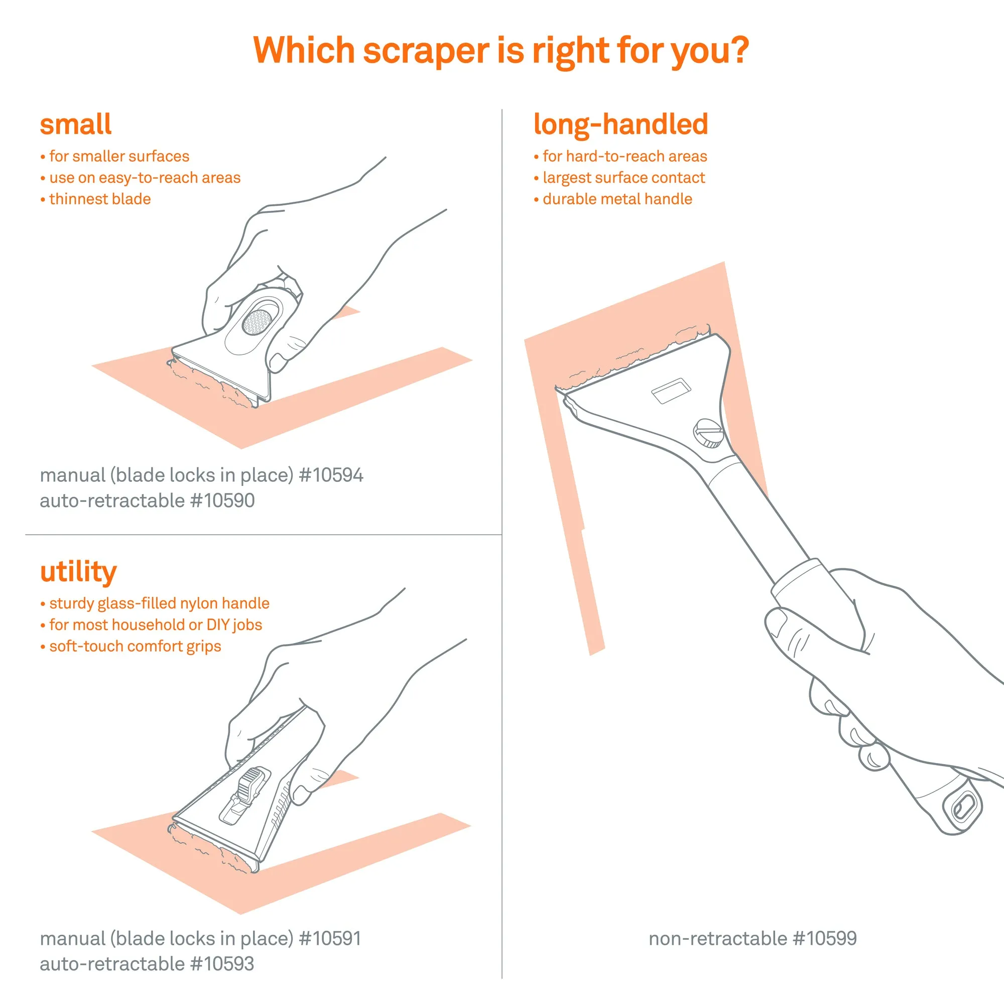 Slice Manual Utility Scraper