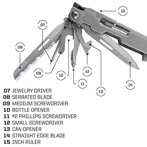 SOG PowerAccess Deluxe Multi-Tool | 21 Tools   12pc Hex Bit Kit.