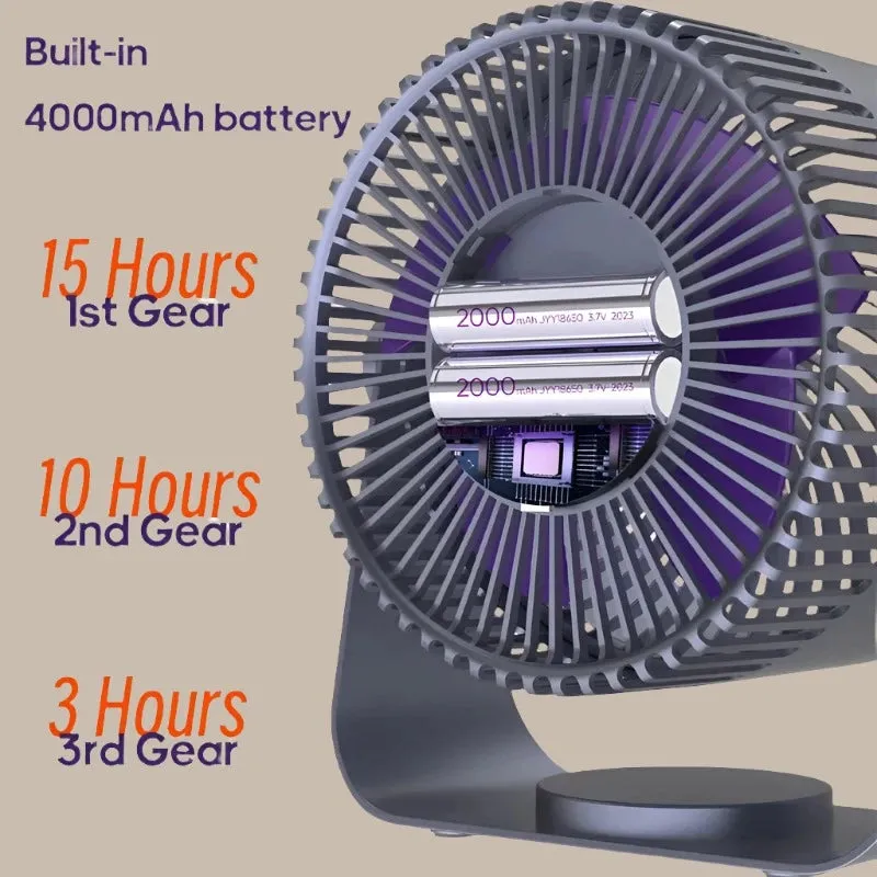 Wireless Electric Fan