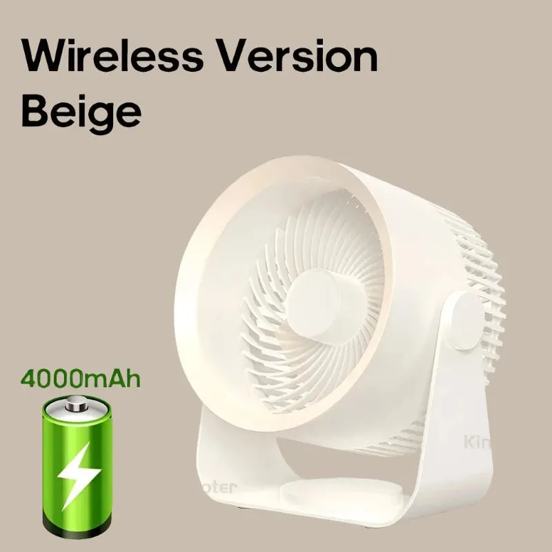 Wireless Electric Fan